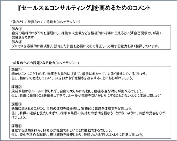 『セールス＆コンサルティング』に求められる能力